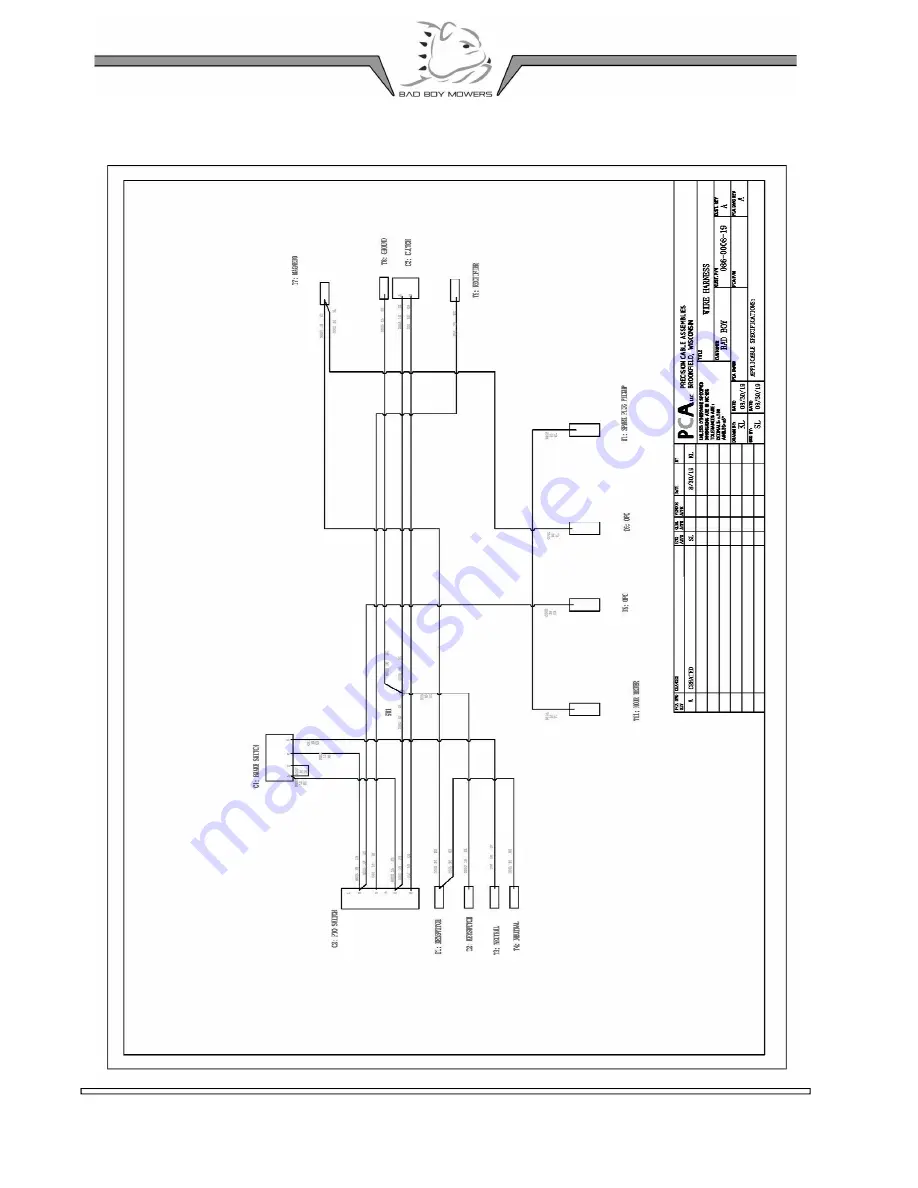 Bad Boy BWK 3600 Owner'S Operator Service And Parts Manual Download Page 26