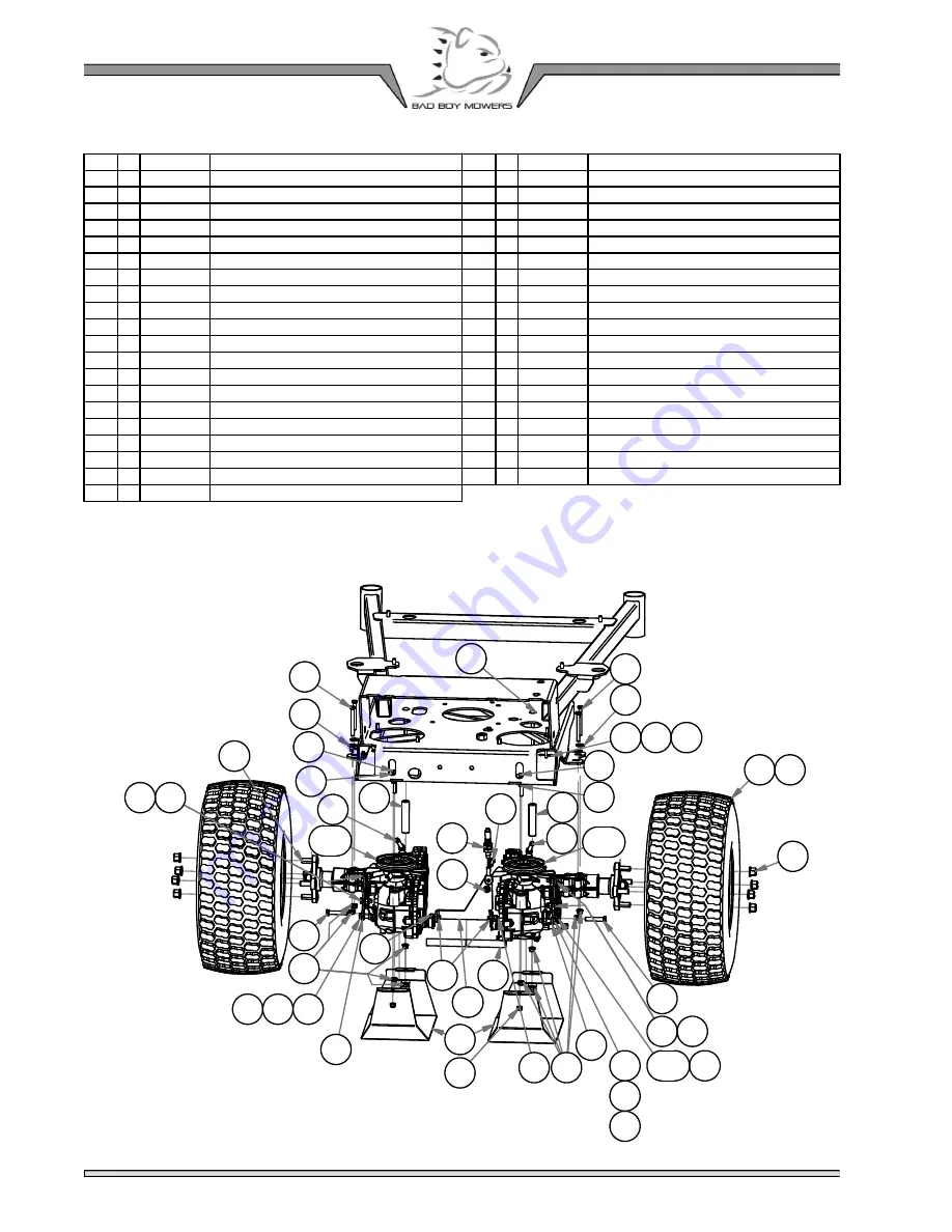 Bad Boy BWK 3600 Owner'S Operator Service And Parts Manual Download Page 38