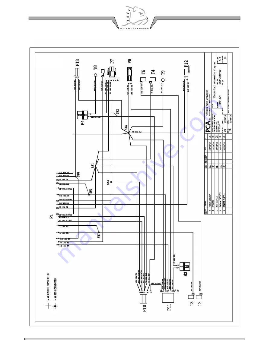 Bad Boy MZ BMZ4219KO Owner’S Operator Service Manual Download Page 24