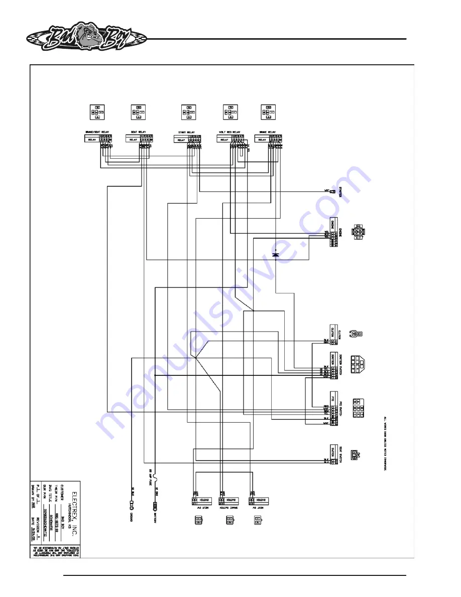 Bad Boy MZ Owner'S & Parts Manual Download Page 30