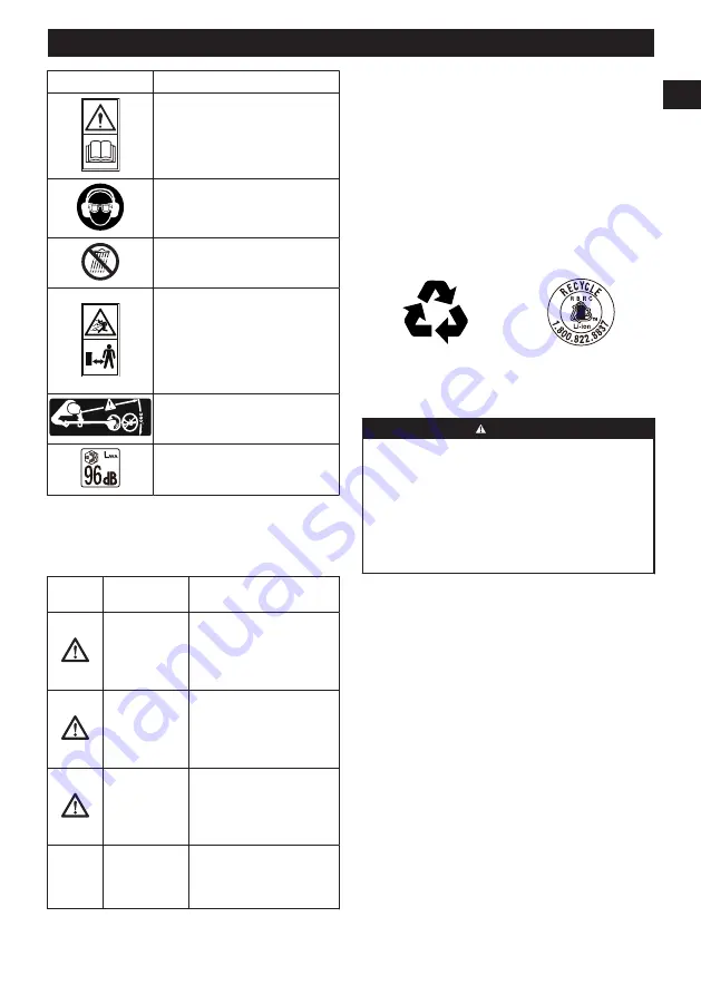 Bad Boy ST80B120A16 Operator'S Manual Download Page 19