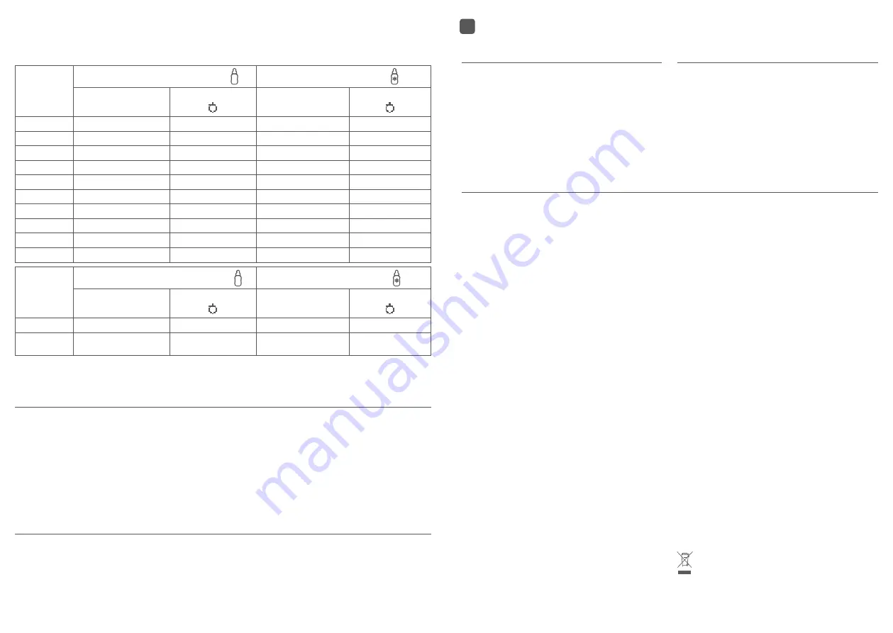 Badabulle B002104 Instruction Manual Download Page 14