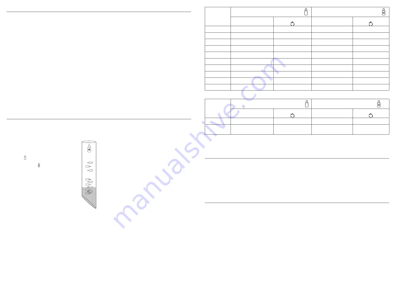 Badabulle B002104 Instruction Manual Download Page 15