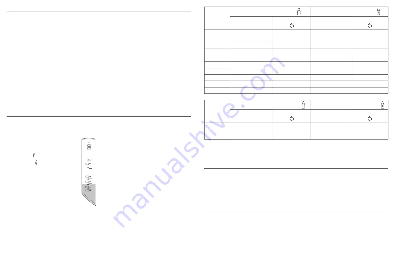 Badabulle B002104 Скачать руководство пользователя страница 18