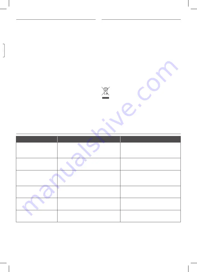 Badabulle B014009 Instruction Manual Download Page 17