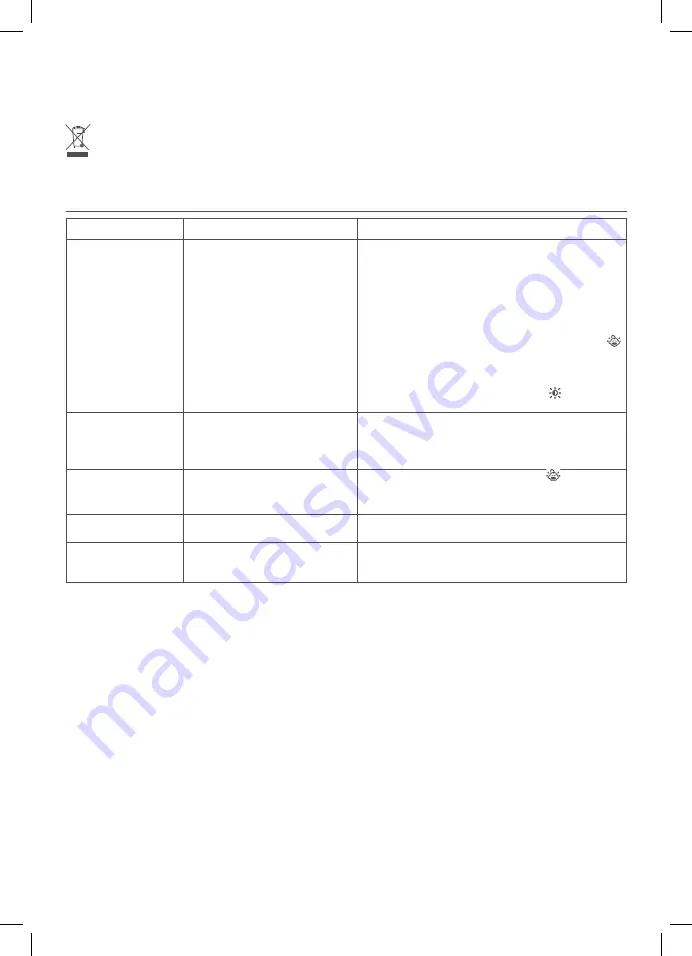 Badabulle B014405 Скачать руководство пользователя страница 19