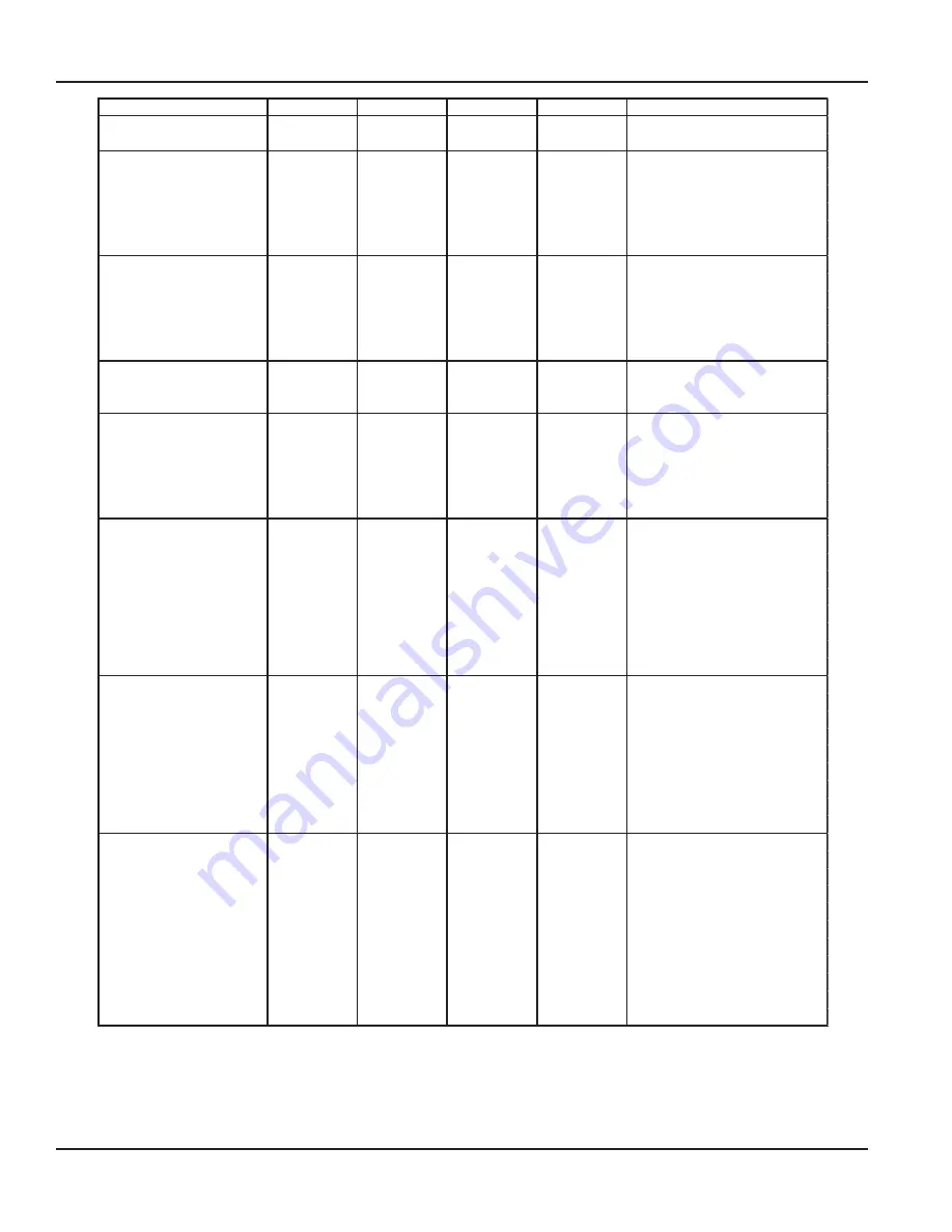 Badger Meter 220BR Installation & Operation Manual Download Page 10