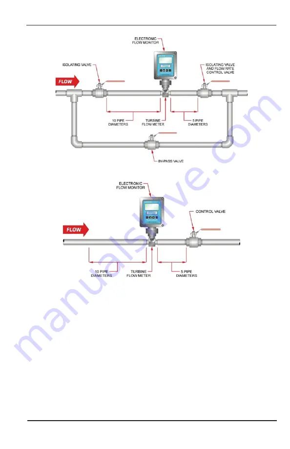 Badger Meter B131-038 Manual Download Page 5