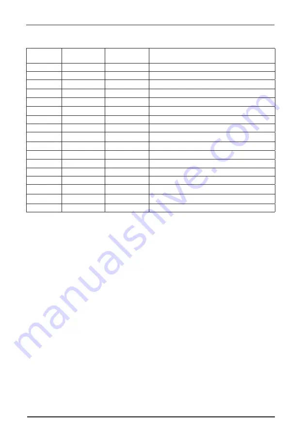 Badger Meter B131-038 Manual Download Page 9