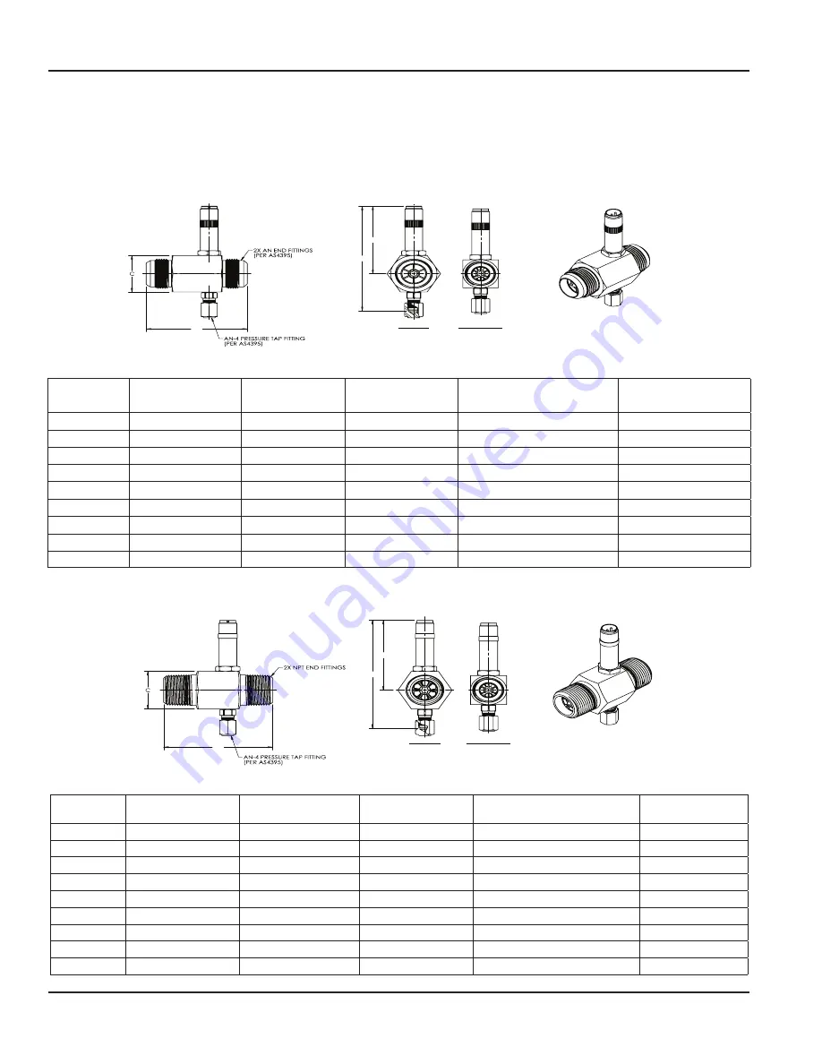 Badger Meter Cox User Manual Download Page 18