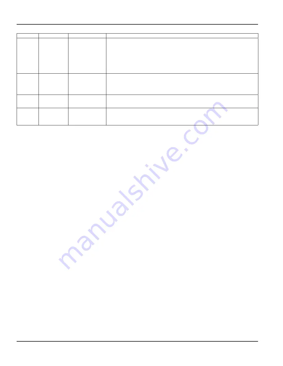 Badger Meter Dynasonics DFX Series User Manual Download Page 34