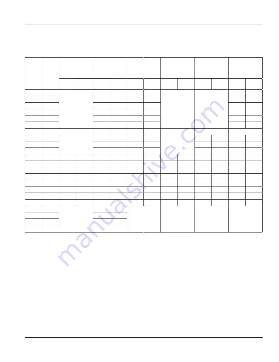 Badger Meter Dynasonics DFX Series User Manual Download Page 41