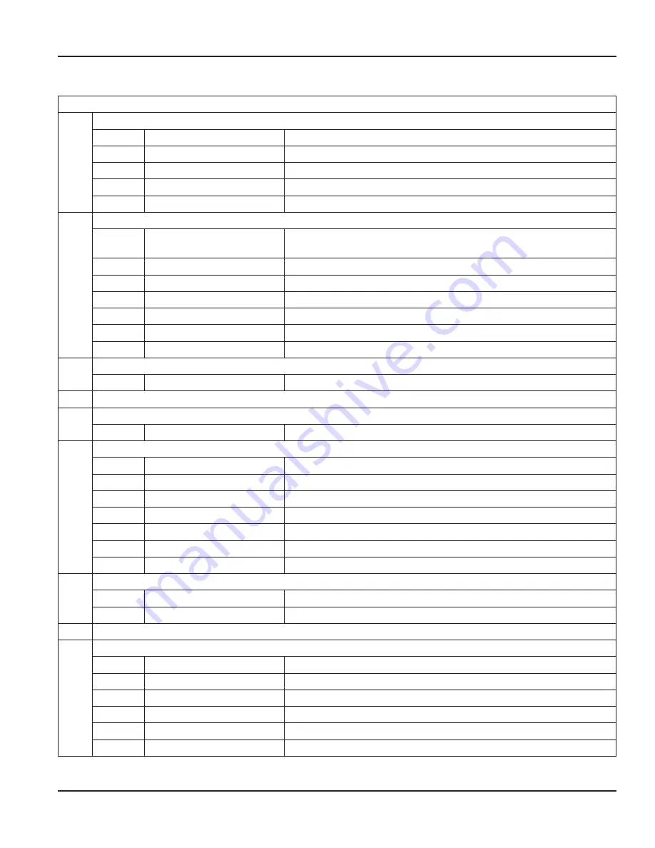 Badger Meter ER-420-AC User Manual Download Page 13