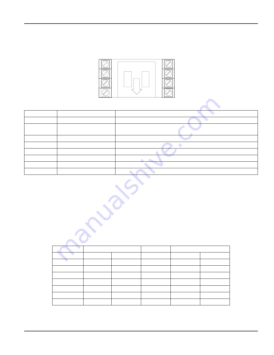 Badger Meter ER-9 User Manual Download Page 7