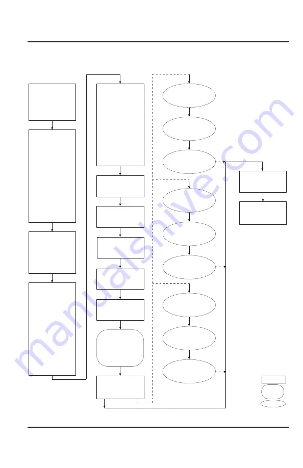 Badger Meter Hedland MR User Manual Download Page 13