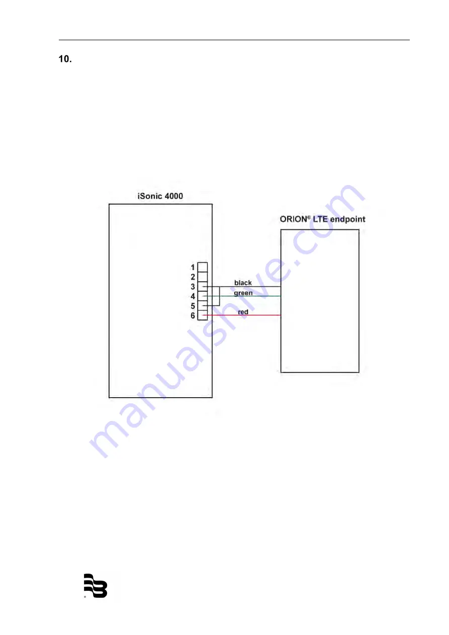 Badger Meter iSonic 4000 Скачать руководство пользователя страница 44