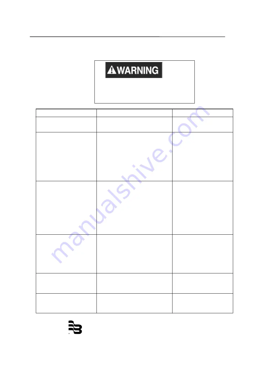 Badger Meter LM-OG-P2 Advanced Installation And Operation Manual Download Page 23