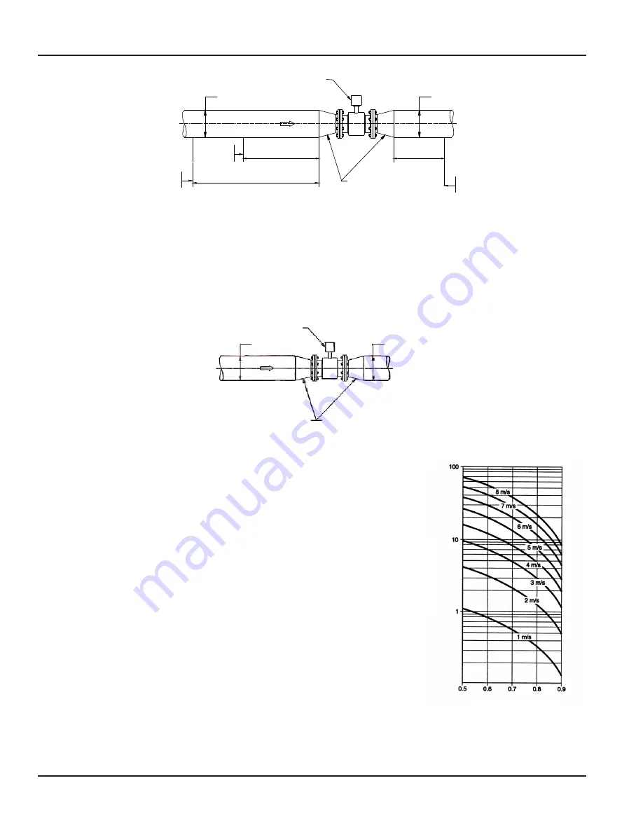 Badger Meter ModMAG M Series User Manual Download Page 12