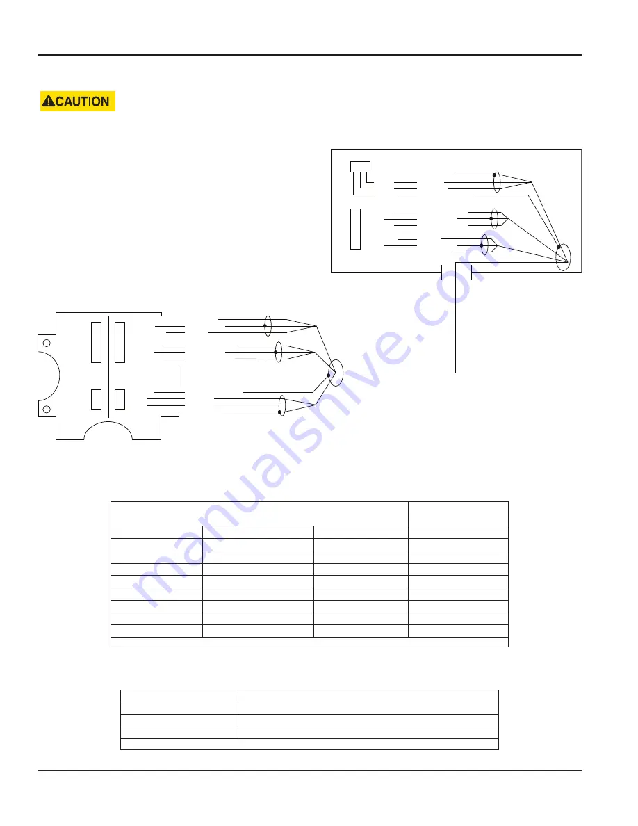 Badger Meter ModMAG M Series User Manual Download Page 20