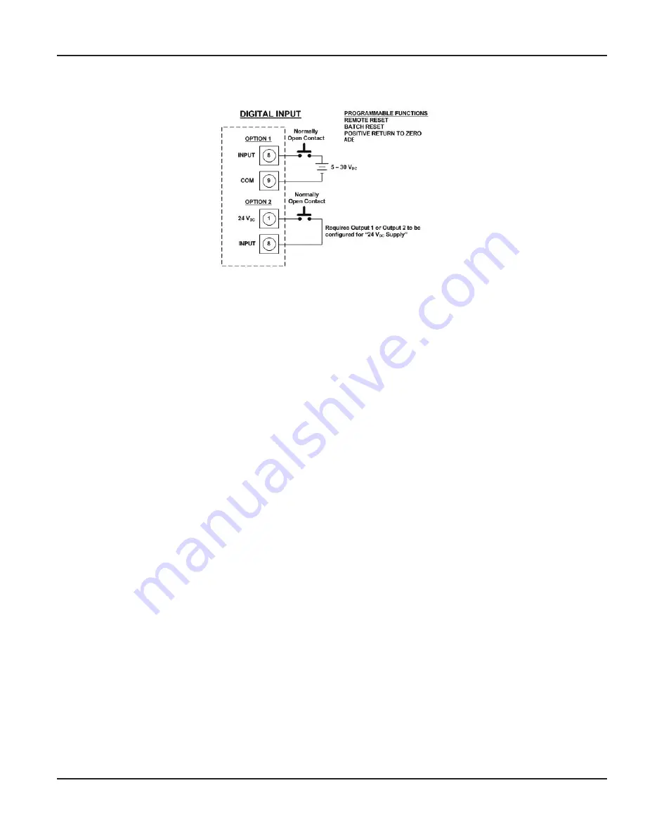 Badger Meter ModMAG M Series User Manual Download Page 25