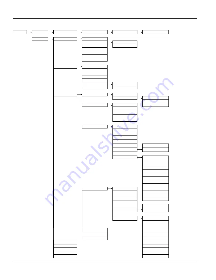 Badger Meter ModMAG M Series User Manual Download Page 34