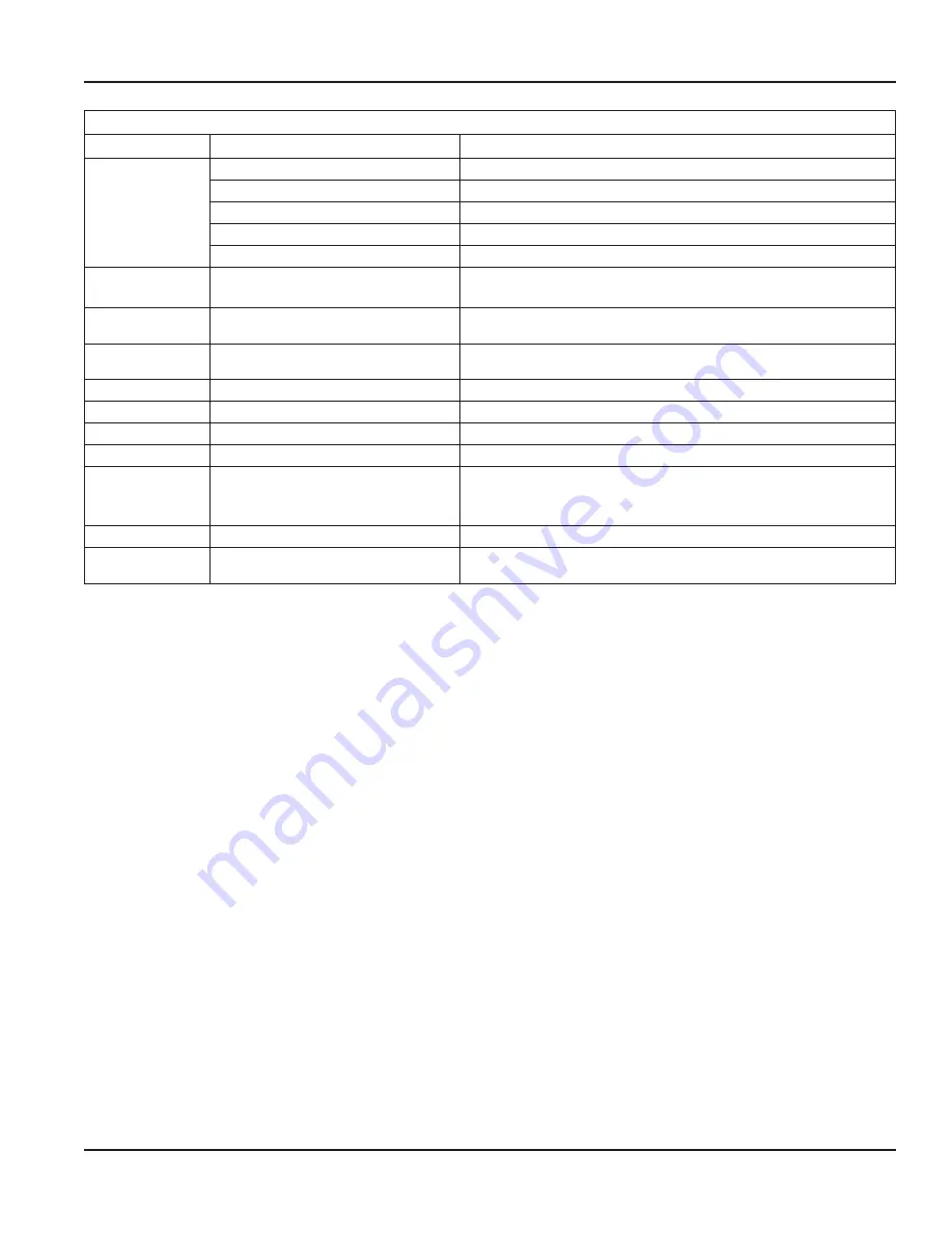 Badger Meter ModMAG M Series User Manual Download Page 63