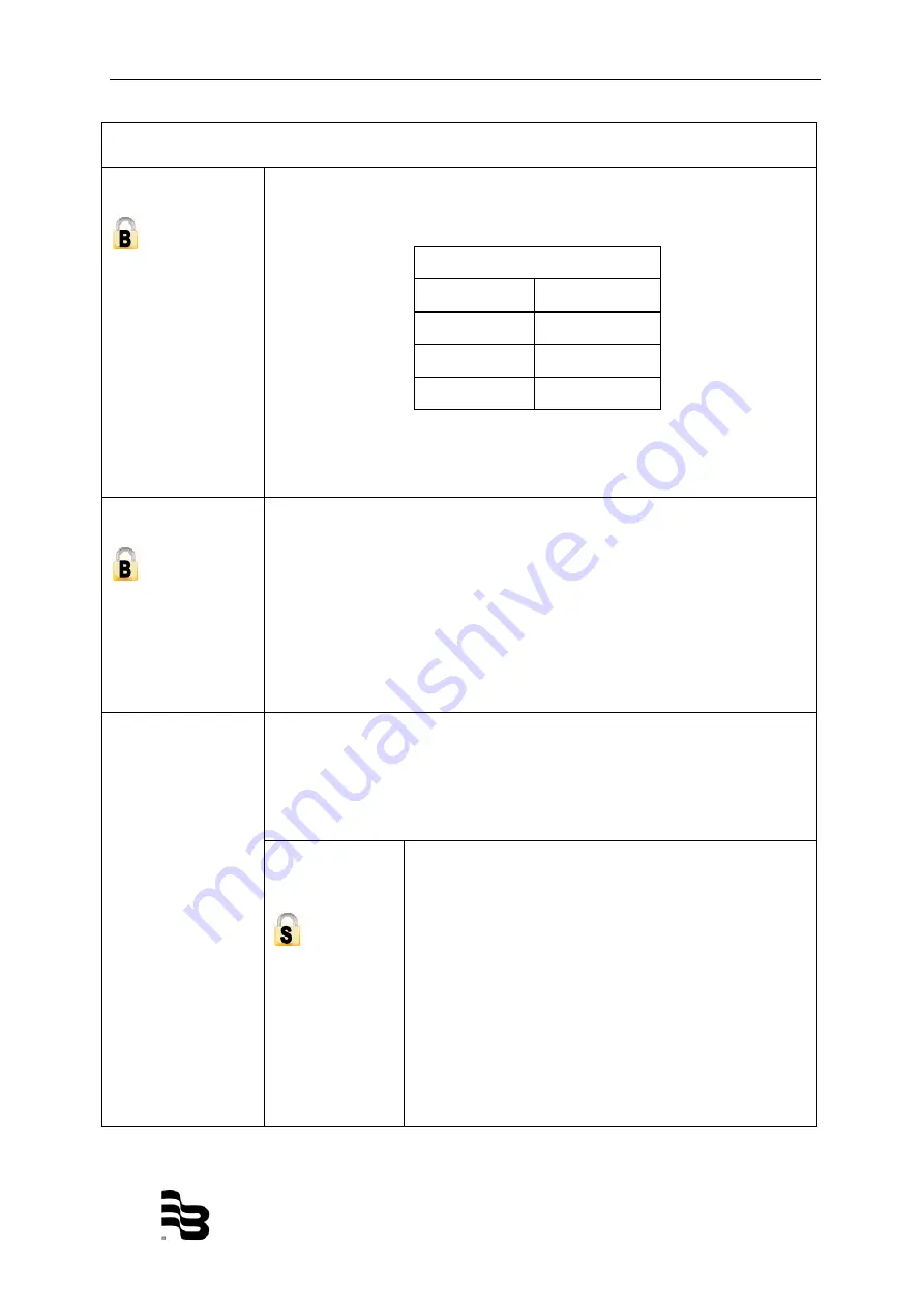 Badger Meter ModMAG M2000 Installation And Operation Manual Download Page 29