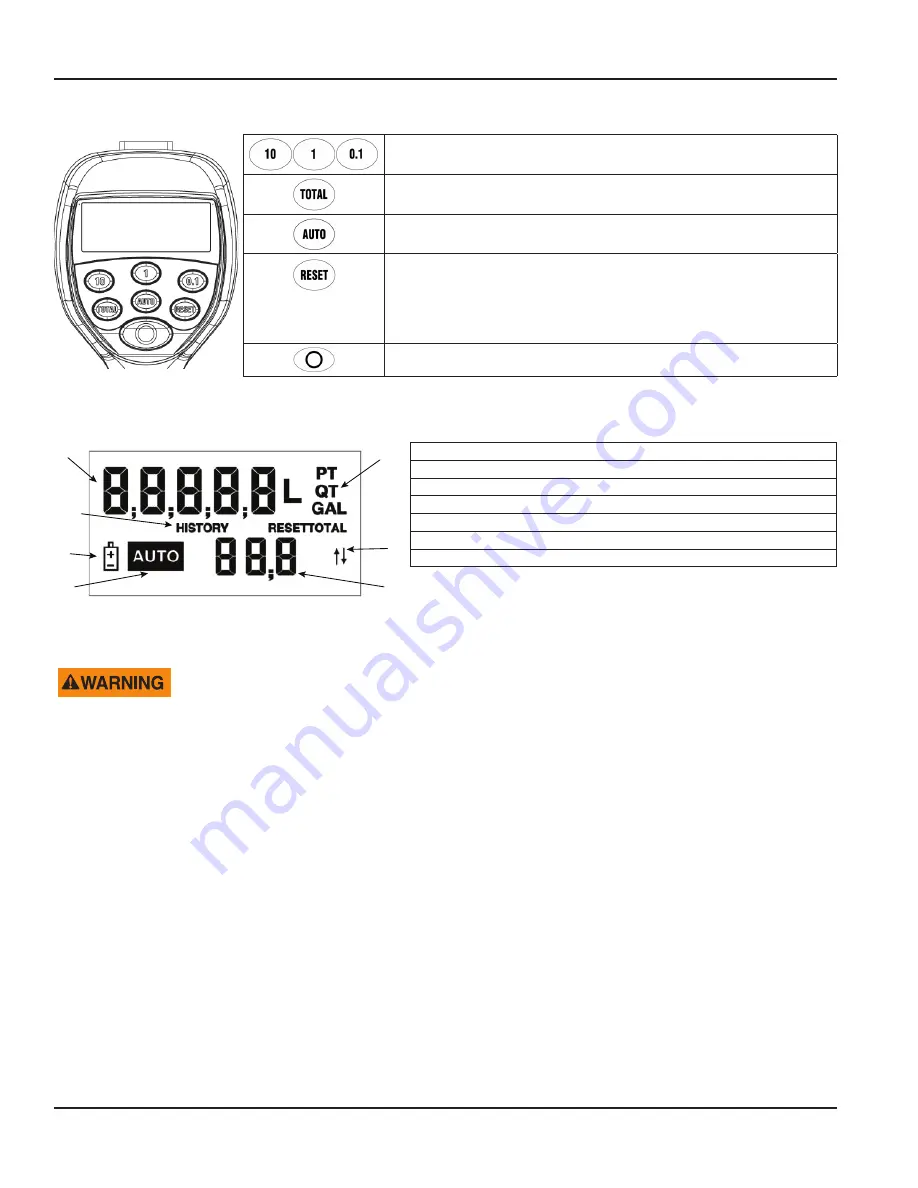 Badger Meter Oval Gear EPM2-STD User Manual Download Page 4