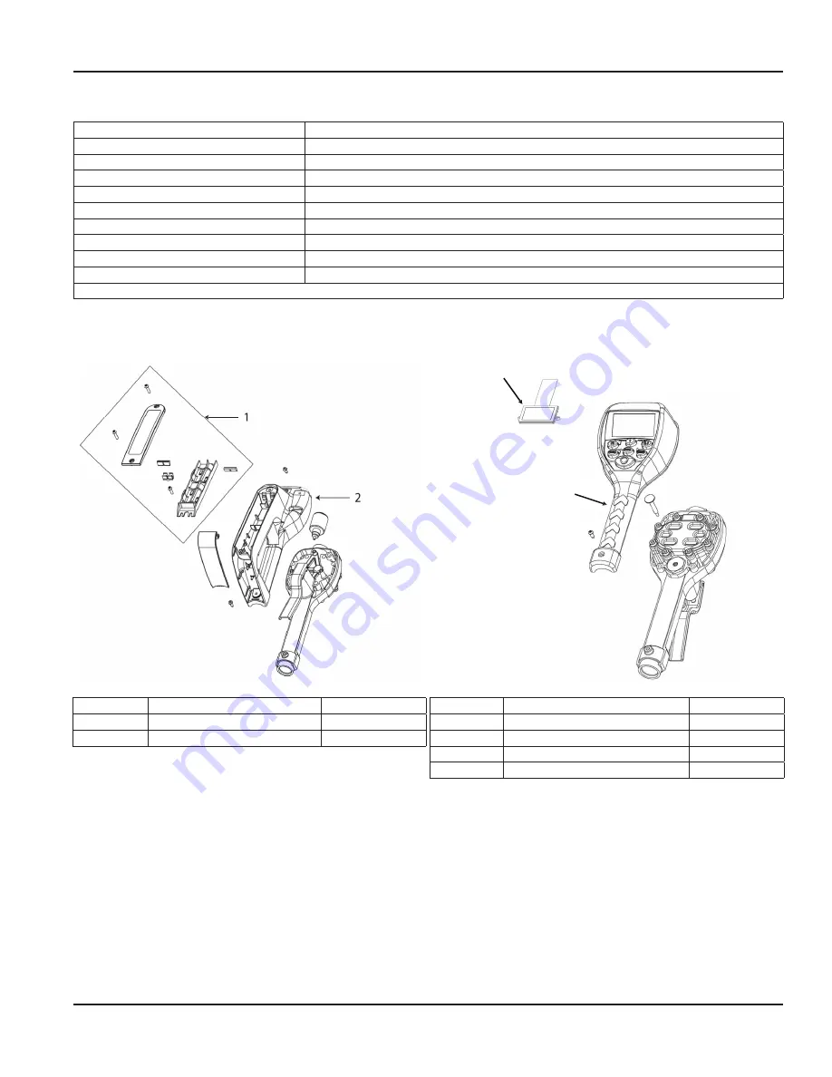 Badger Meter Oval Gear EPM2-STD User Manual Download Page 11