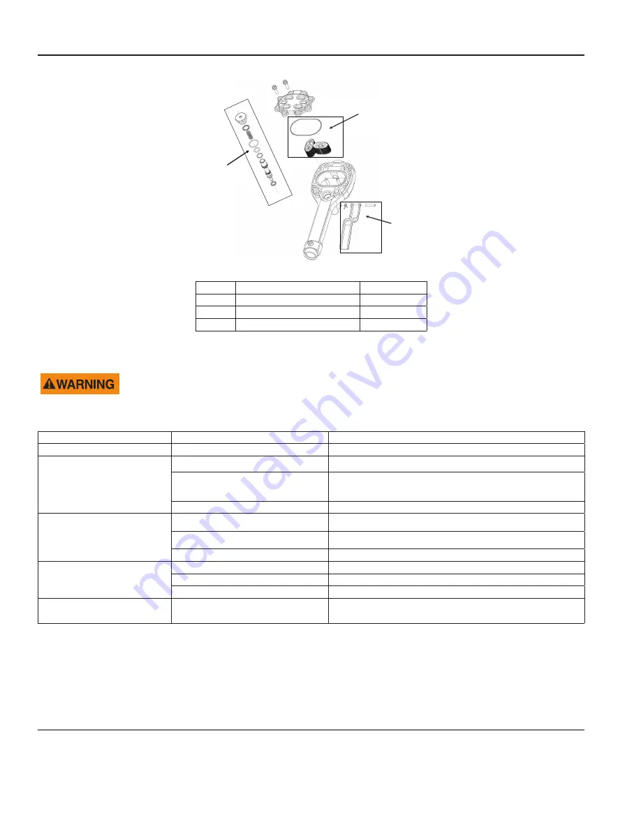 Badger Meter Oval Gear EPM2-STD User Manual Download Page 12