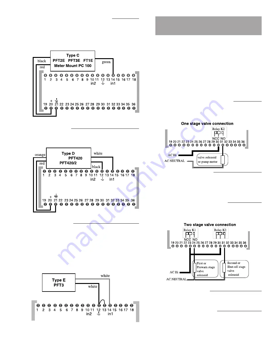 Badger Meter PC100 Installation And Operation Manual Download Page 7