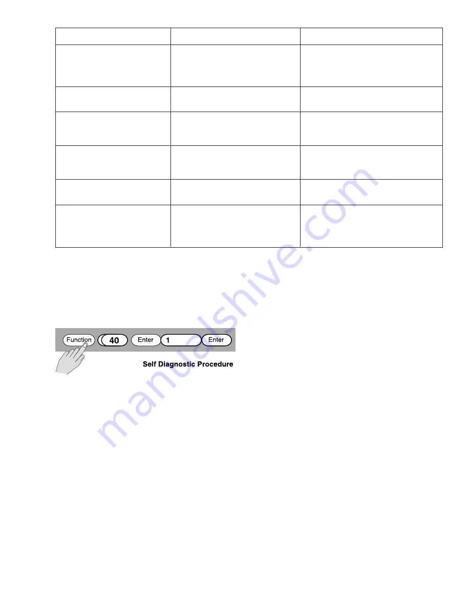 Badger Meter PC100 Installation And Operation Manual Download Page 19