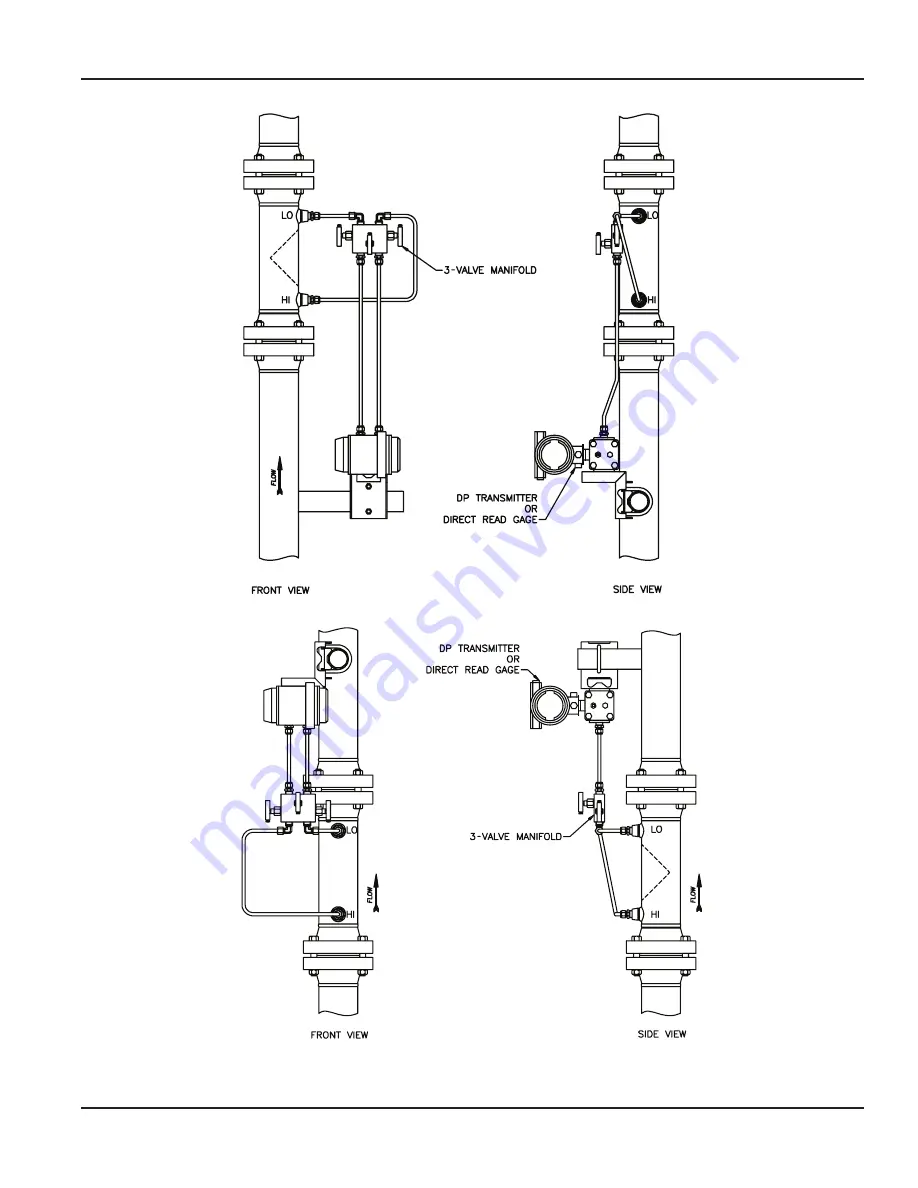 Badger Meter PRESO COIN User Manual Download Page 9