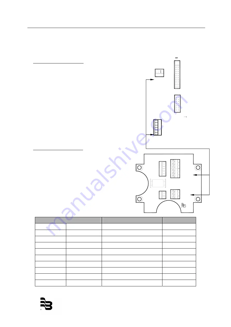 Badger Meter Primo Advanced BMAG-350-icpf Instruction And Operation Manual Download Page 13