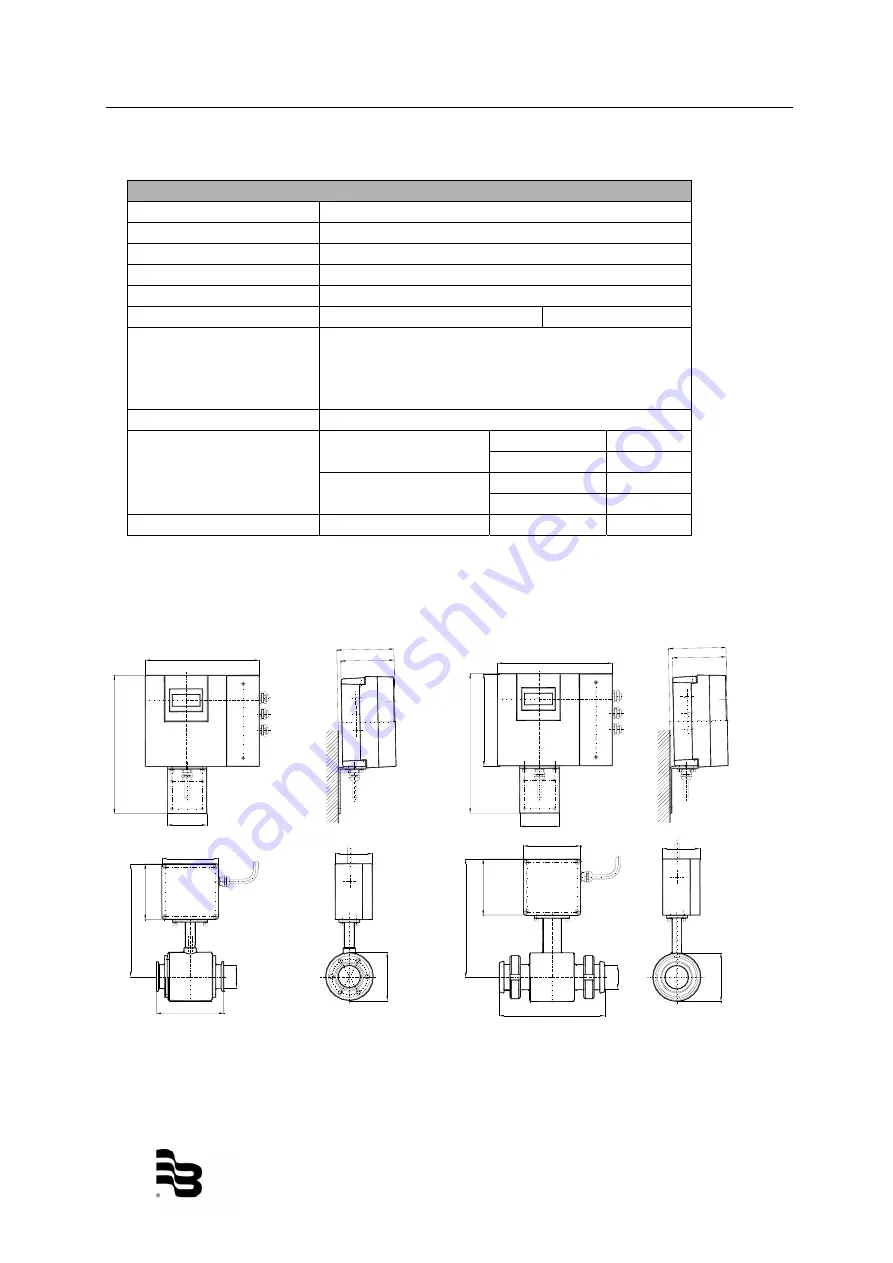 Badger Meter Primo Advanced BMAG-350-icpf Instruction And Operation Manual Download Page 32