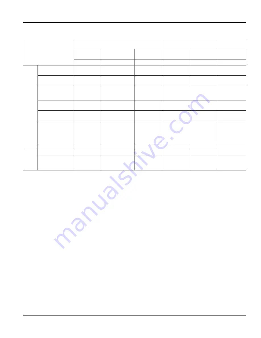 Badger Meter SDI Series User Manual Download Page 23