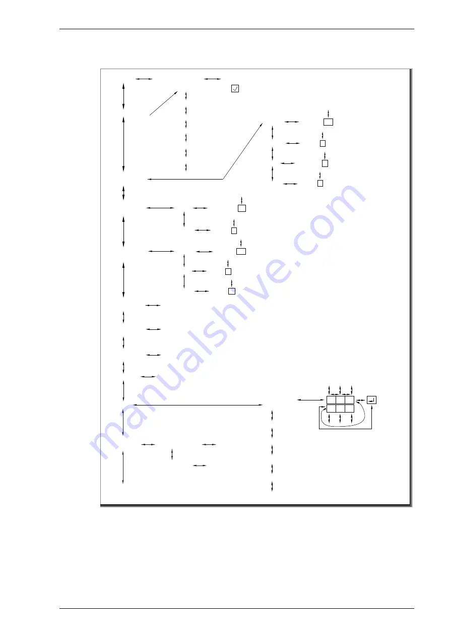 BADU OmniTronic Translation Of Original Operation Manual Download Page 207