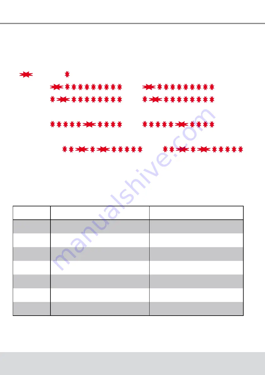 Baelz Automatic 373-E07 Operating Instructions Manual Download Page 30