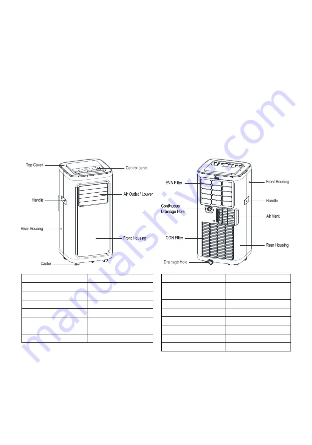 BAHAG ProKlima 26507950 Скачать руководство пользователя страница 132