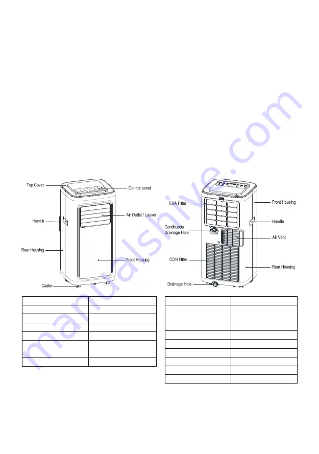 BAHAG ProKlima 26507950 Скачать руководство пользователя страница 390