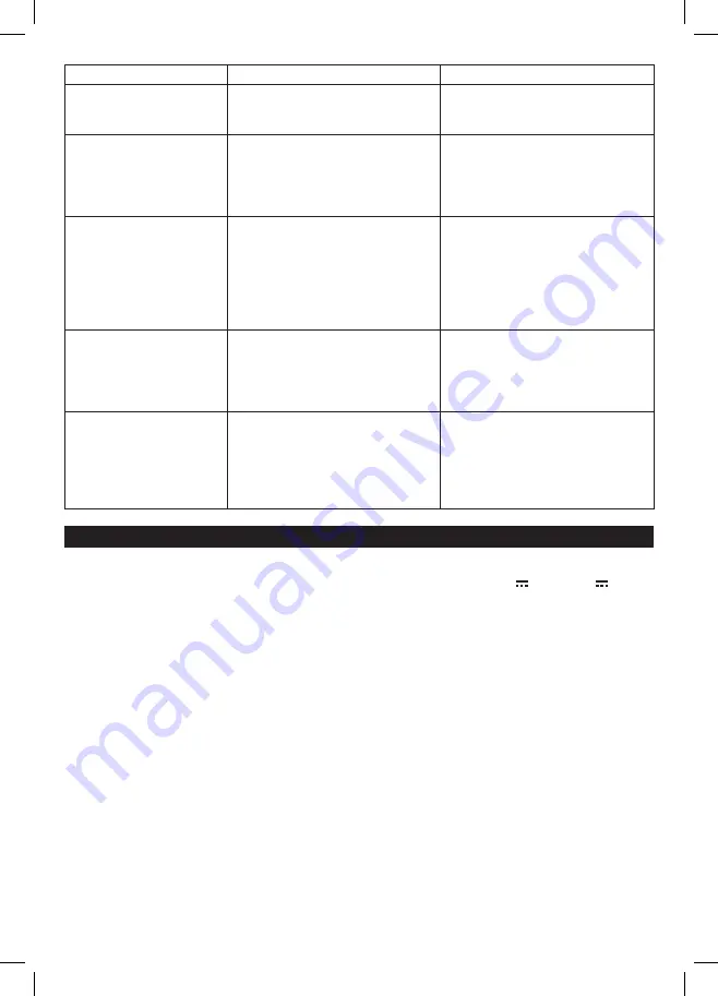 Bahco BBCE12-15S Owner'S Manual Download Page 55