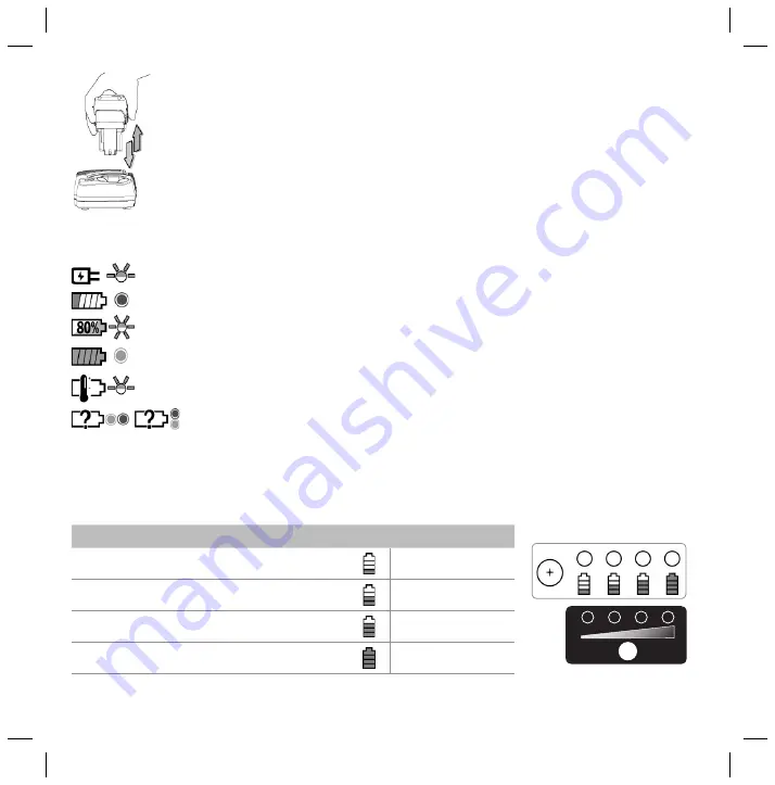 Bahco BCL31IS1 Operating Instructions Manual Download Page 76