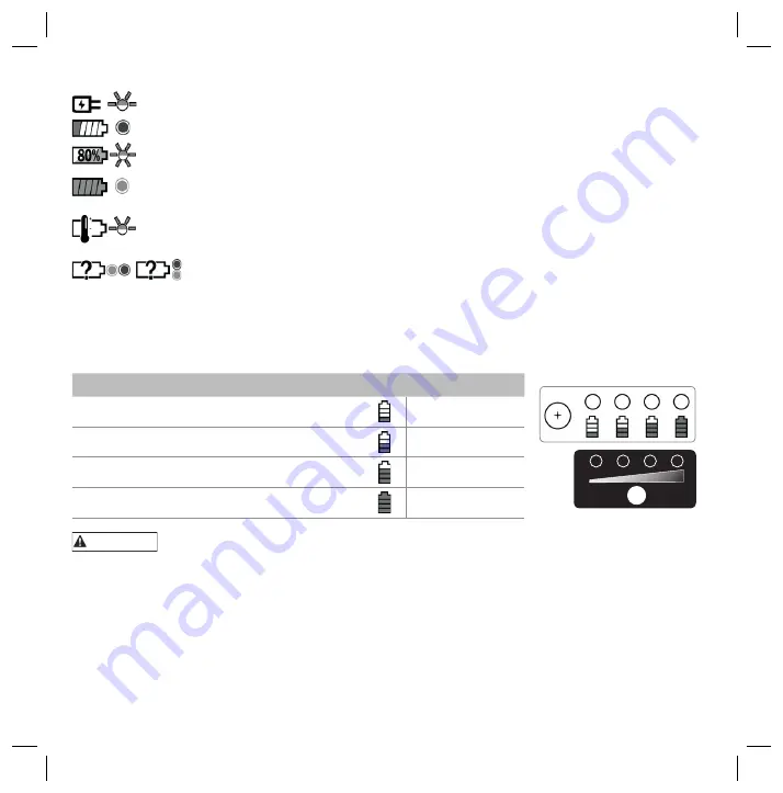 Bahco BCL31IS1 Operating Instructions Manual Download Page 212