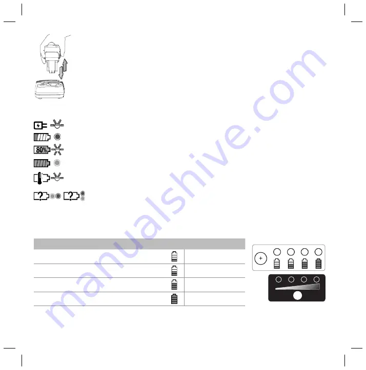 Bahco BCL31IW1 Operating Instructions Manual Download Page 49