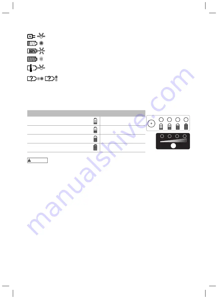 Bahco BCL31R1 Operating Instructions Manual Download Page 26