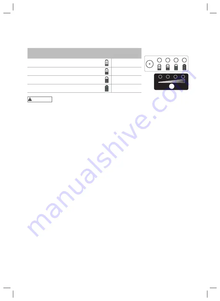 Bahco BCL32RS1 Operating Instructions Manual Download Page 157