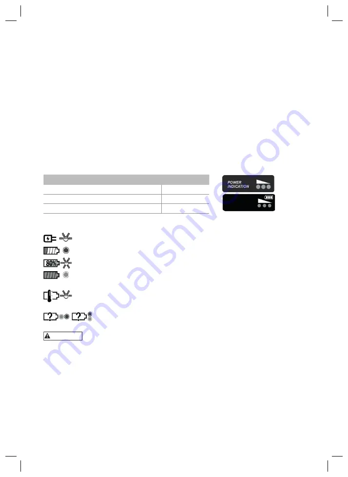 Bahco BCL33IW2 Operating Instructions Manual Download Page 159