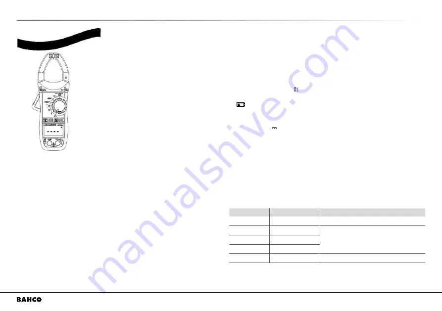 Bahco BDACM1000 Manual Download Page 54