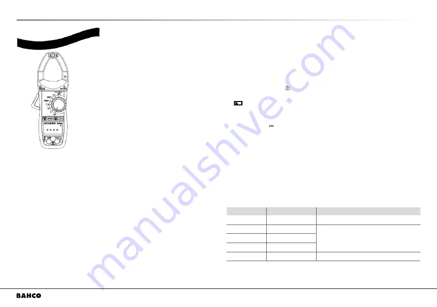 Bahco BDACM1000 Manual Download Page 110