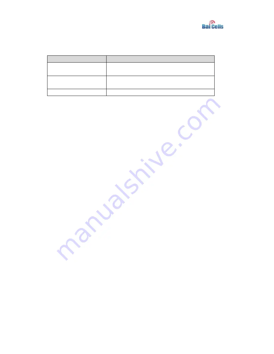 Bai cells EG7035E User Manual Download Page 12